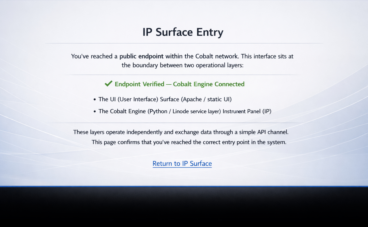 IP Surface Rendering